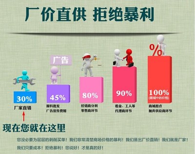 铝合金立式展架 广告宣传的万能助手，代理加盟正当时